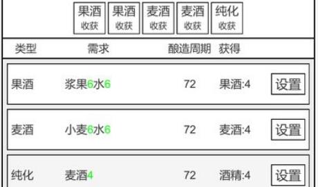 12月23日《魔塔冒险者》评测：简单易上手的数值养成+文字冒险游戏