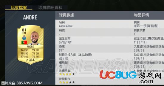 《FIFA17》UT模式强力开荒阵容及球员推荐