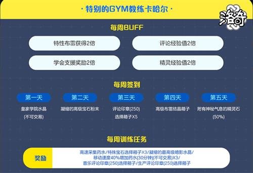 《洛奇》热血教练 人气超高的GYM活动详解!