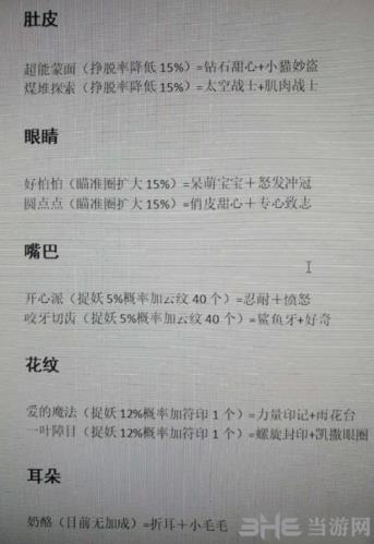 所有基因搭配公式一览