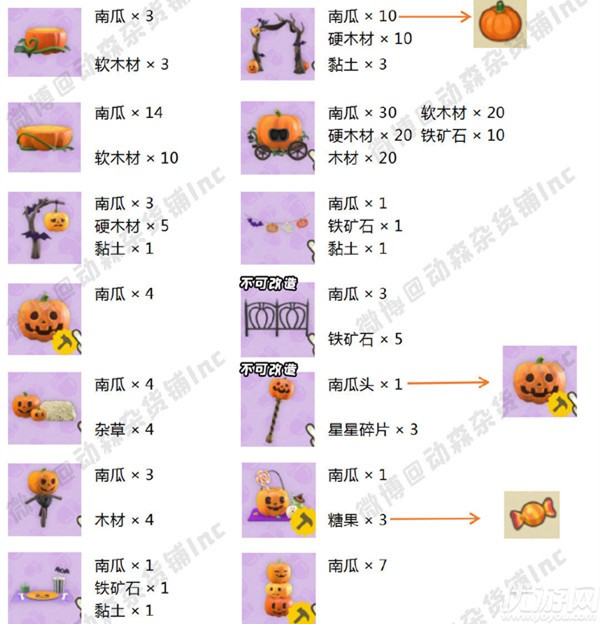 动物之森南瓜怎么获得有什么用-万圣节家具diy配方大全