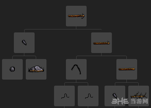 石锄制作方法介绍