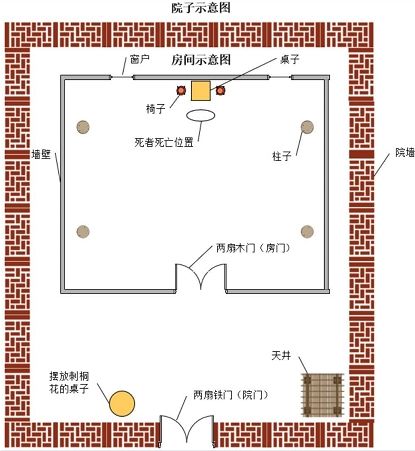 犯罪大师破碎之花凶手是谁-犯罪大师破碎之花案件分析