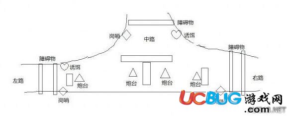 《战争机器4》疯狂50波怎么玩？