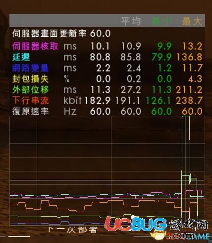 《战地1》怎么查看服务器连接情况？