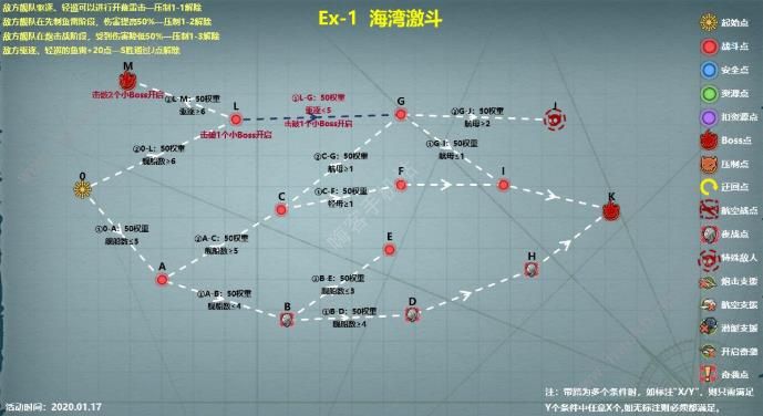 战舰少女R极地奏鸣曲EX-1通关攻略-EX-1关卡怎么过