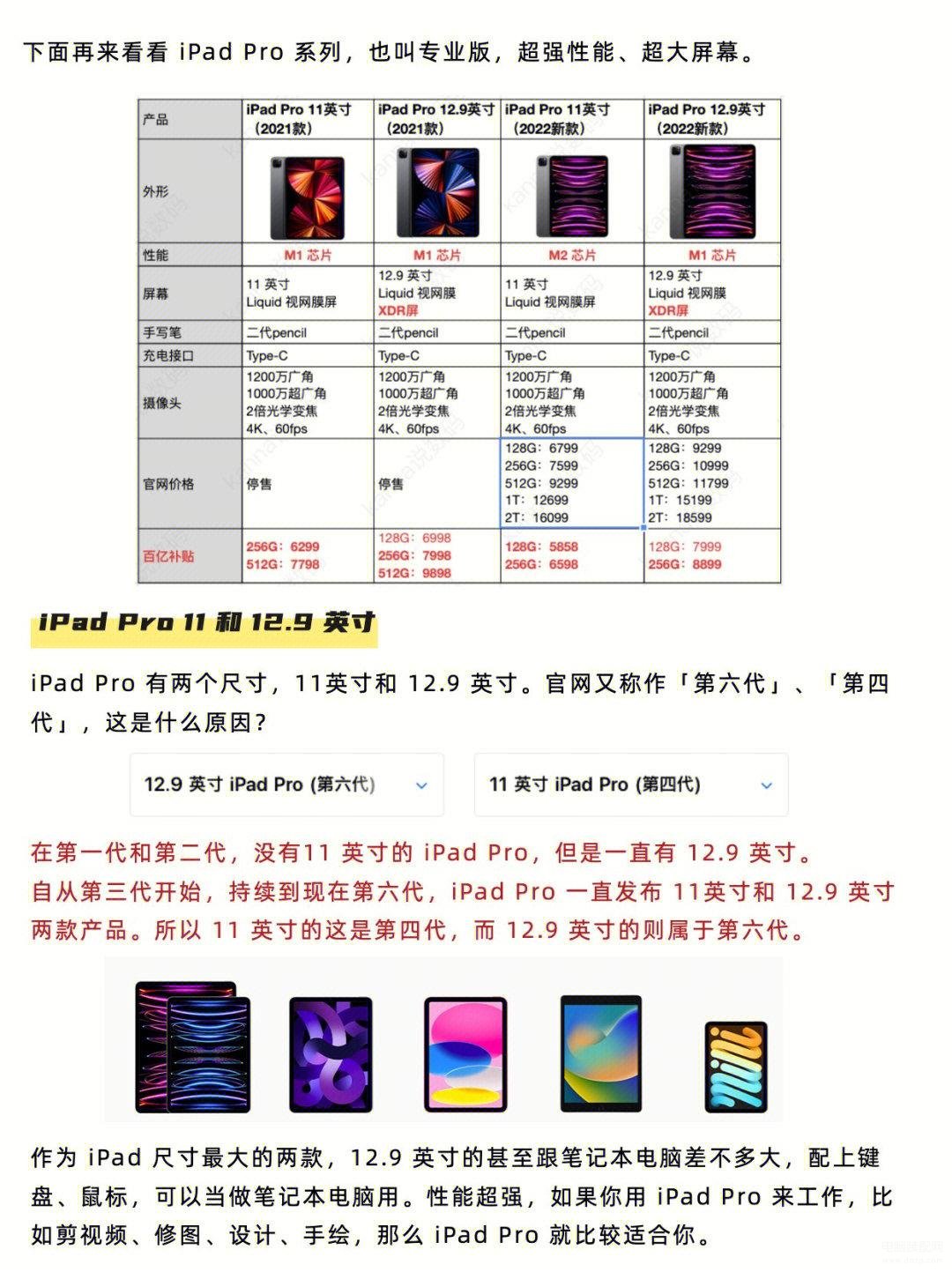 ipad买蜂窝版还是wi-fi版好