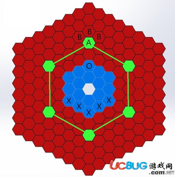 《文明6》共享区域规划心得