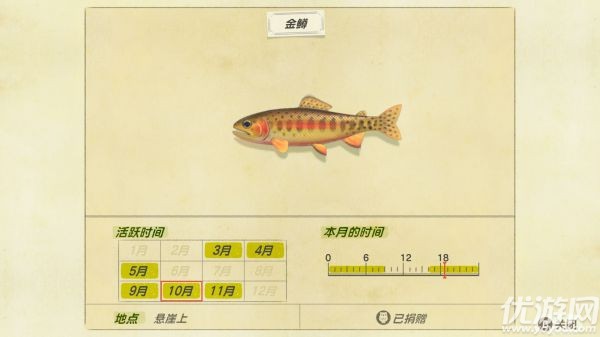 动物之森11月份新增鱼类有哪些-动物森友会11月北半球新鱼介绍