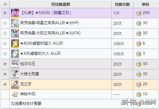 情人节银材料掉落一览