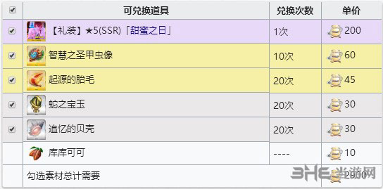 情人节银材料掉落一览