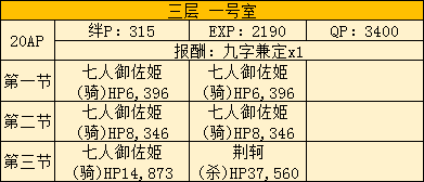  自由本关卡掉落加成攻略