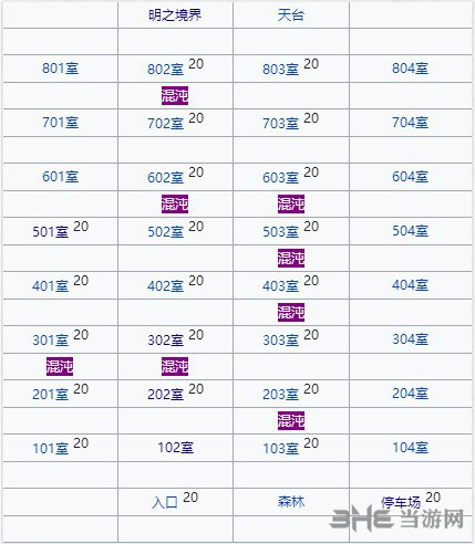 活动恶属性从者分布位置