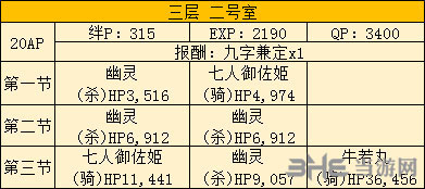 自由本关卡掉落加成攻略