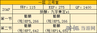 自由本关卡掉落加成攻略