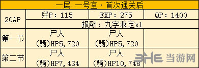 自由本关卡掉落加成攻略