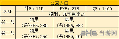 入口自由配置介绍攻略