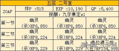 自由本关卡掉落加成攻略