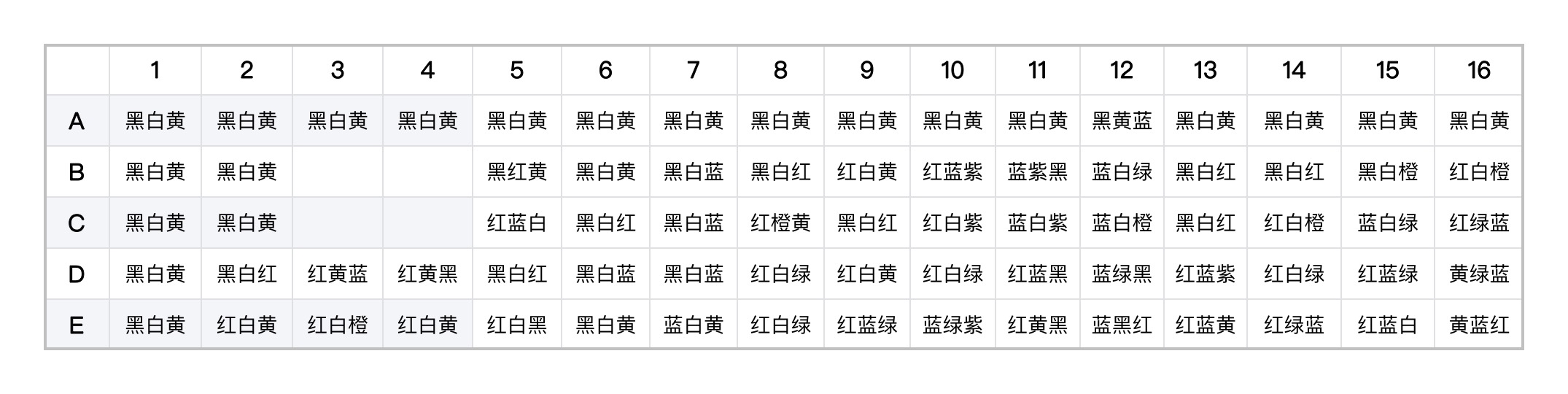 阴阳师百鬼夜行图上色攻略大全-百鬼夜行图上色顺序一览