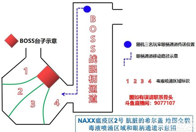 魔兽世界怀旧服naxx肮脏的希尔盖怎么打-瘟疫区2号boss打法攻略