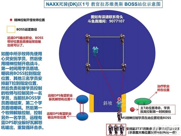 魔兽世界怀旧服naxx军事区1号boss怎么打-教官拉苏维奥斯打法攻略