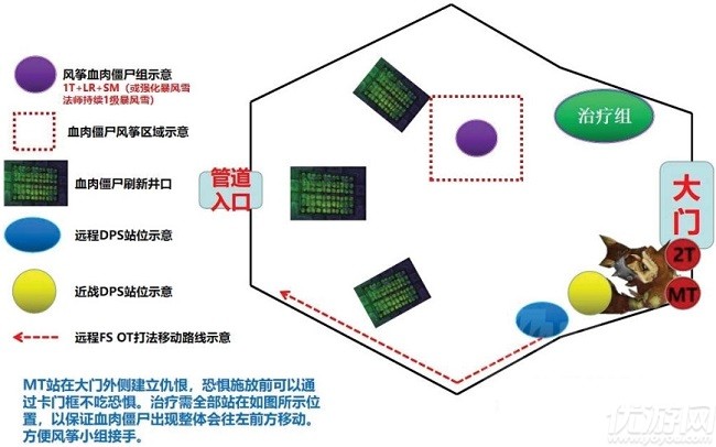 魔兽世界怀旧服naxx格拉斯怎么打-构造区3号boss格拉斯打法技巧