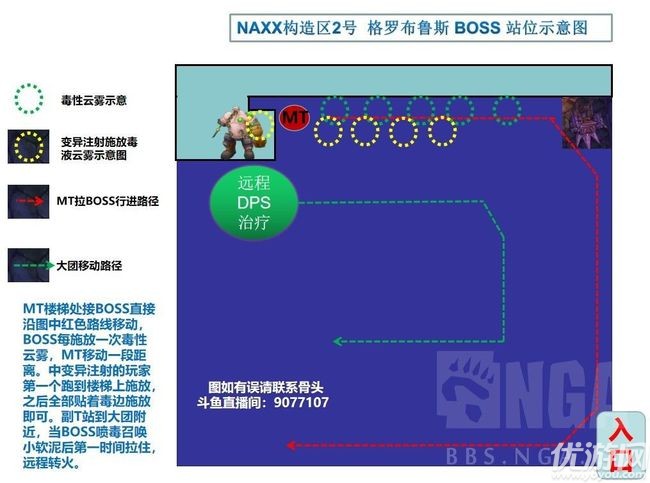 魔兽世界怀旧服naxx格罗布鲁斯怎么打-构造区2号boss打法攻略