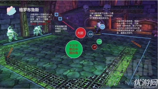 魔兽世界怀旧服naxx格罗布鲁斯怎么打-构造区2号boss打法攻略