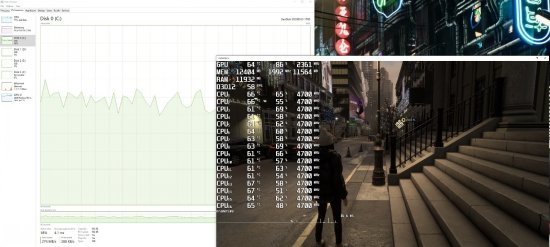 《Forspoken》PC性能表现:严重的帧率跳跃和卡顿问题