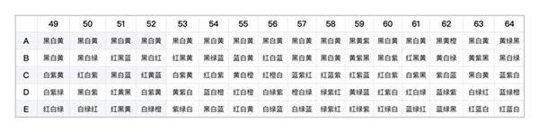 阴阳师百鬼夜行图上色攻略-百鬼夜行图怎么上色