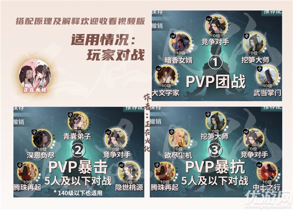 一梦江湖浮生星阵卡牌最强搭配攻略-全门派pve和pvp星阵卡牌搭配推荐