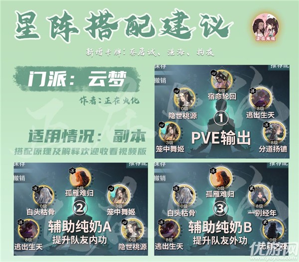 一梦江湖浮生星阵卡牌最强搭配攻略-全门派pve和pvp星阵卡牌搭配推荐