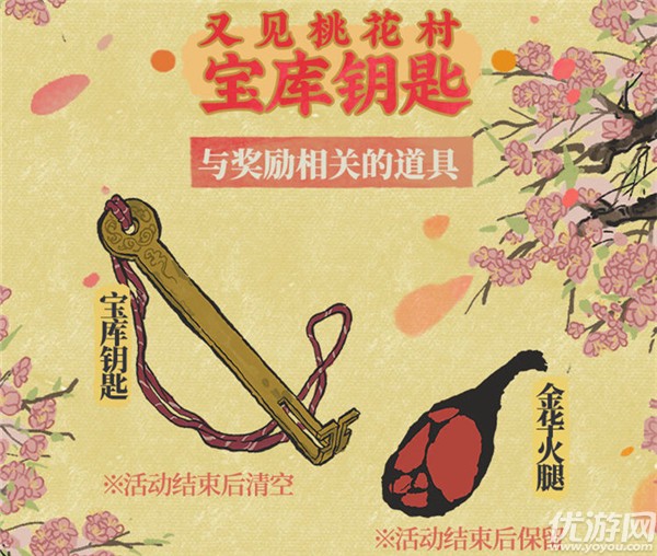 江南百景图又见桃花村怎么玩-又见桃花村活动玩法攻略大全