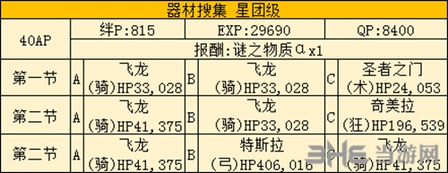 商店银材料掉落点介绍攻略