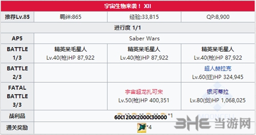 宇宙生物配置掉落介绍