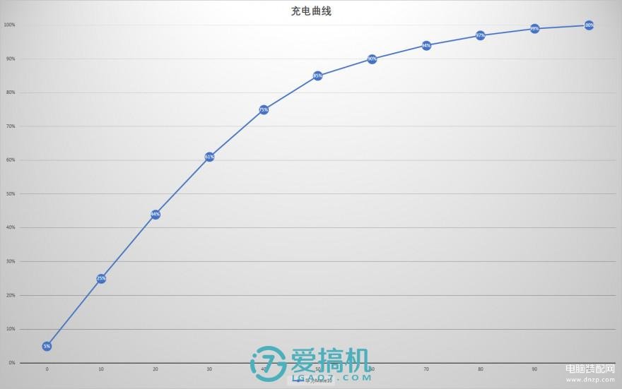 mate10参数配置详情