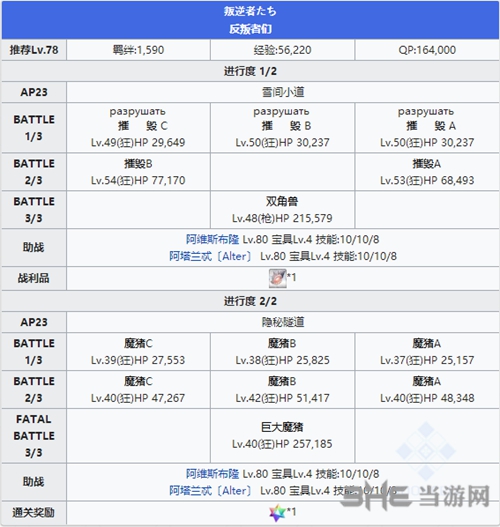 2.1章4-1敌人打法介绍