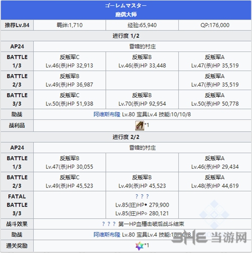 2.1章3-1敌人打法介绍