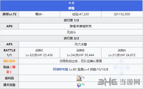 2.1章2-1敌人打法介绍