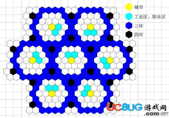 《文明6》城市最佳布局思路