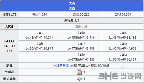 2.1章8-1敌人打法介绍