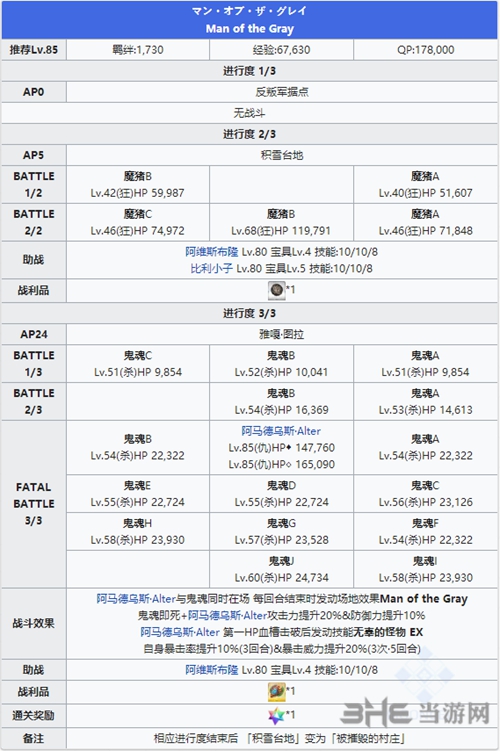 2.1章13-1敌人打法介绍