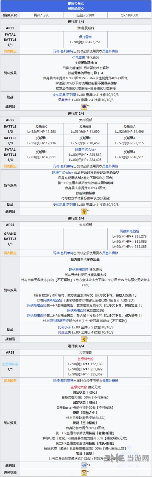 2.1章22-1敌人打法介绍