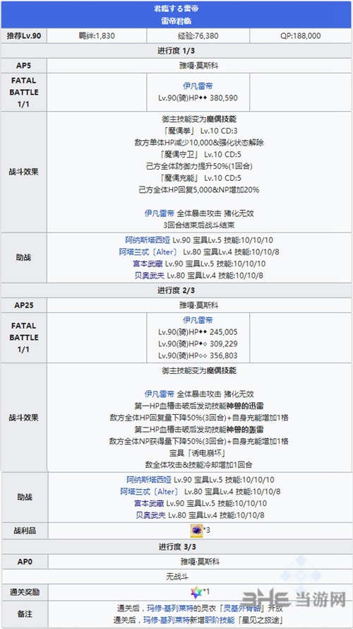 2.1章21-1敌人打法介绍