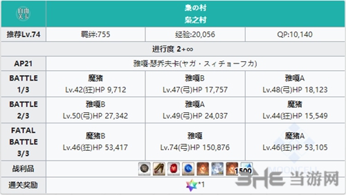 永久冻土帝国自由本配置介绍