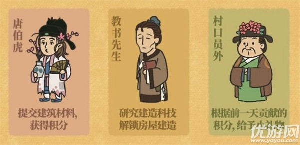 江南百景图1月27日探秘桃花村怎么玩-1.27探秘桃花村玩法攻略