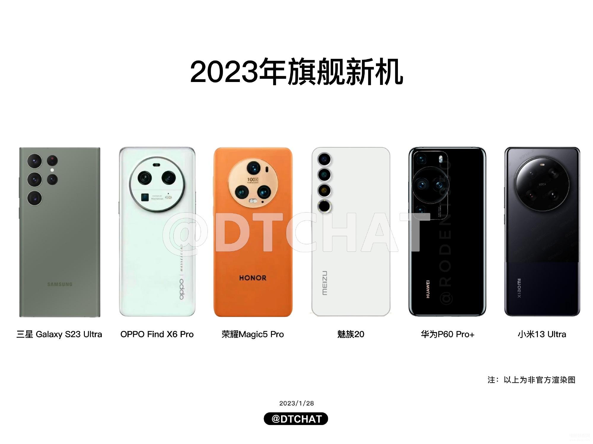 2023年新出的手机