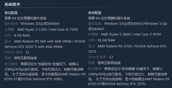 《生化危机4：重制版》PC版系统配置需求公开 推荐GTX 1070！