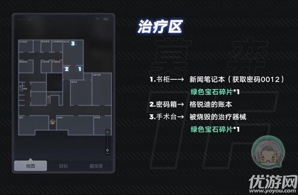 未定事件簿致斯卡提的情诗攻略大全-密码箱密码及钥匙位置汇总