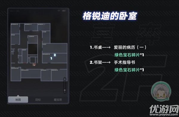 未定事件簿致斯卡提的情诗攻略大全-密码箱密码及钥匙位置汇总